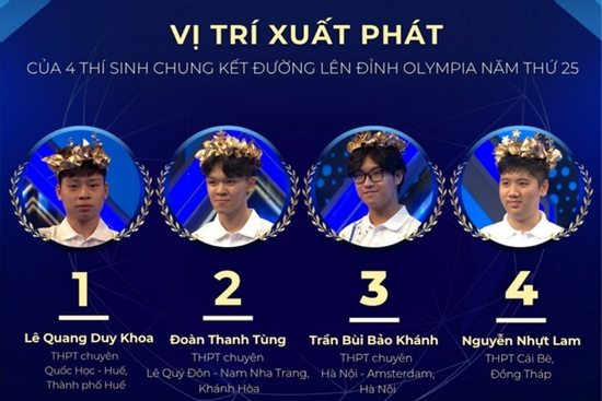 Ai sẽ là chủ nhân vòng nguyệt quế Đường lên đỉnh Olympia 2025?