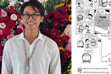 Bất ngờ đề kiểm tra Địa lý mở đầu bằng đoạn hội thoại giữa Nobita và Doraemon