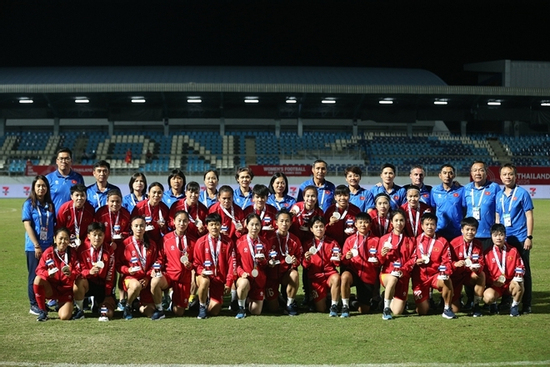 Tuyển nữ Việt Nam được thưởng 1,5 tỉ đồng, Huỳnh Như úp mở chia tay