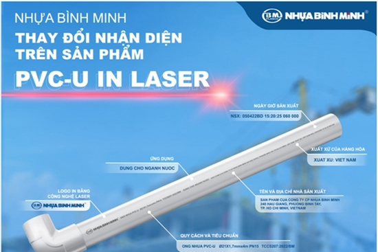 Nhựa Bình Minh giới thiệu giao diện mới trên sản phẩm