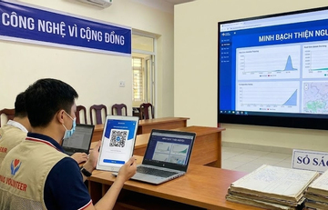 Từ cuộc khủng hoảng niềm tin mang tên 'Nuôi em': Đã đến lúc 'số hóa' lòng tốt