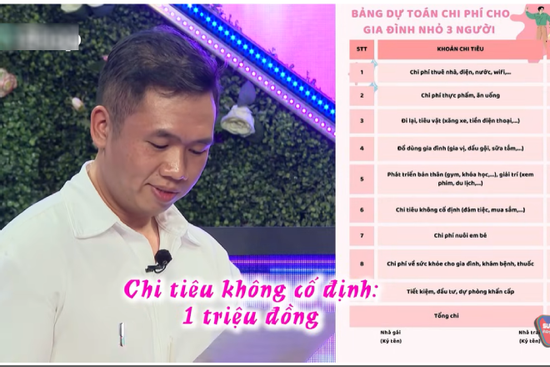 Mang bảng dự toán chi tiêu đi hẹn hò, nữ kế toán khiến đàng trai vội ký tên