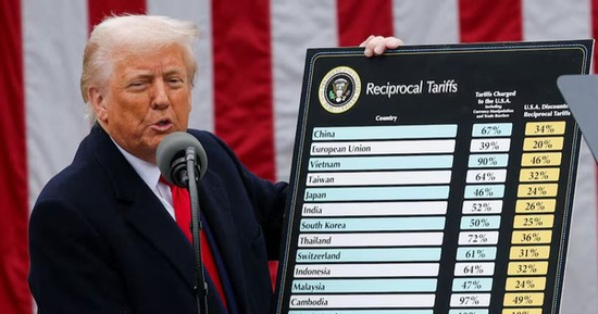 Giá vàng giảm, chứng khoán vật lộn với 'cú sốc' thuế lịch sử