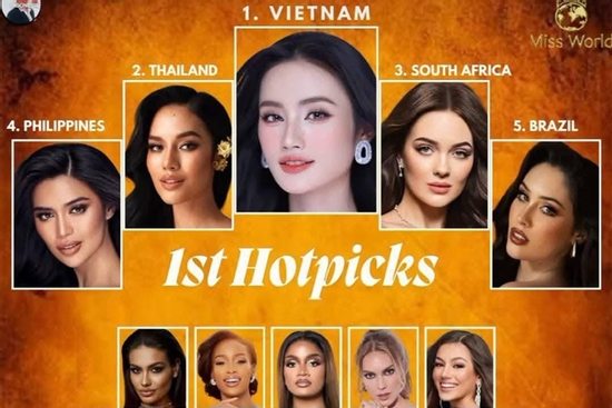 Hoa hậu Ý Nhi được dự đoán đăng quang Miss World 2025