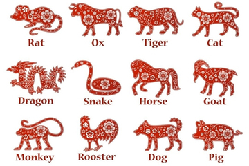 12 con giáp tuần này: Ai được quý nhân phù trợ, ai vướng thị phi?