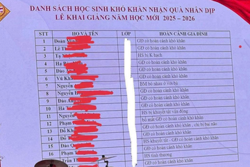 Trường xin lỗi khi công khai chi tiết hoàn cảnh gia đình học sinh khó khăn