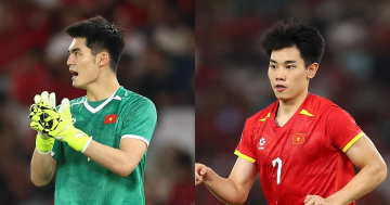 FIFA gọi tên Trung Kiên - Đình Bắc sau địa chấn châu Á