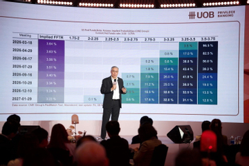 Chuyên gia UOB: GDP Việt Nam dự báo tăng 7,5%, vàng có thể chạm mốc 6.000 USD/oz