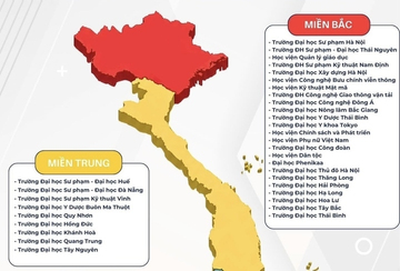 38 trường đại học xét điểm thi đánh giá năng lực của Đại học Sư phạm Hà Nội