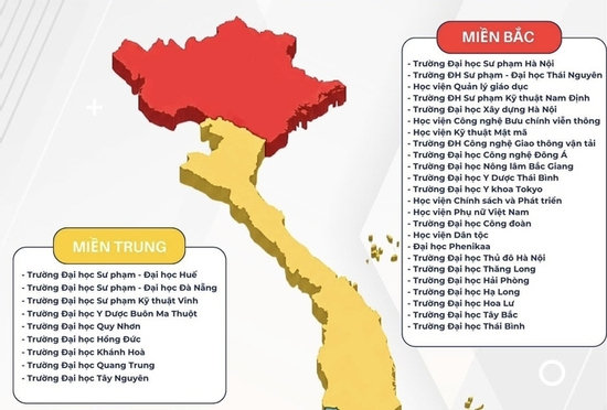 38 trường đại học xét điểm thi đánh giá năng lực của Đại học Sư phạm Hà Nội