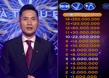'Ai là triệu phú' nâng thưởng lên 500 triệu đồng, kỷ lục chưa từng có sau 20 năm