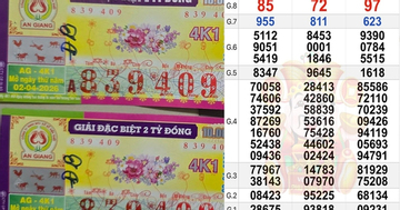 Chiều 3-4, lộ diện nơi trúng giải độc đắc xổ số miền Nam