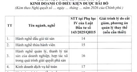 Đề xuất đưa kinh doanh casino, dịch vụ karaoke ra khỏi ngành nghề kinh doanh có điều kiện