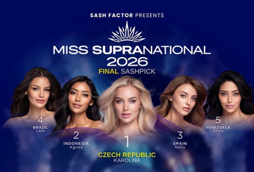 Mai Ngô vắng mặt trong bảng dự đoán chung kết Miss Supranational 2026 của Sash Factor